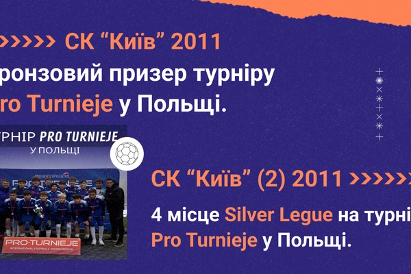 Футболісти СК «Київ» вибороли призові місця на міжнародному турнірі в Польщі